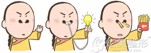 尔康大鼻孔表情包