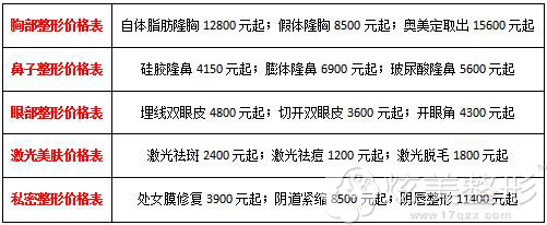 沈阳金皇后整形医院价目表