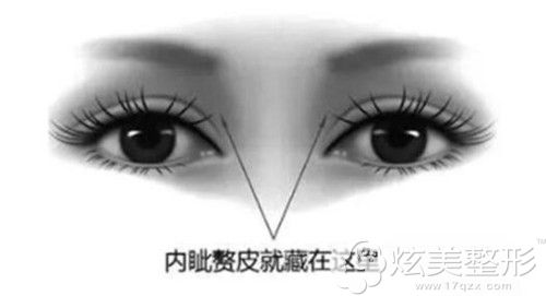 ΪǾܲ׸Ƥ?ֻ۽