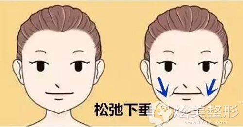 �����沿�´���С�пڳ����������Ρ��ϵĸ����������