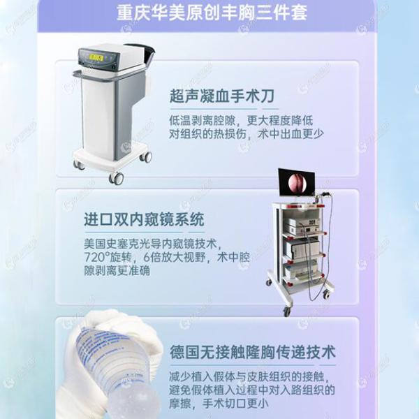 重庆华美隆胸手术的技术优势